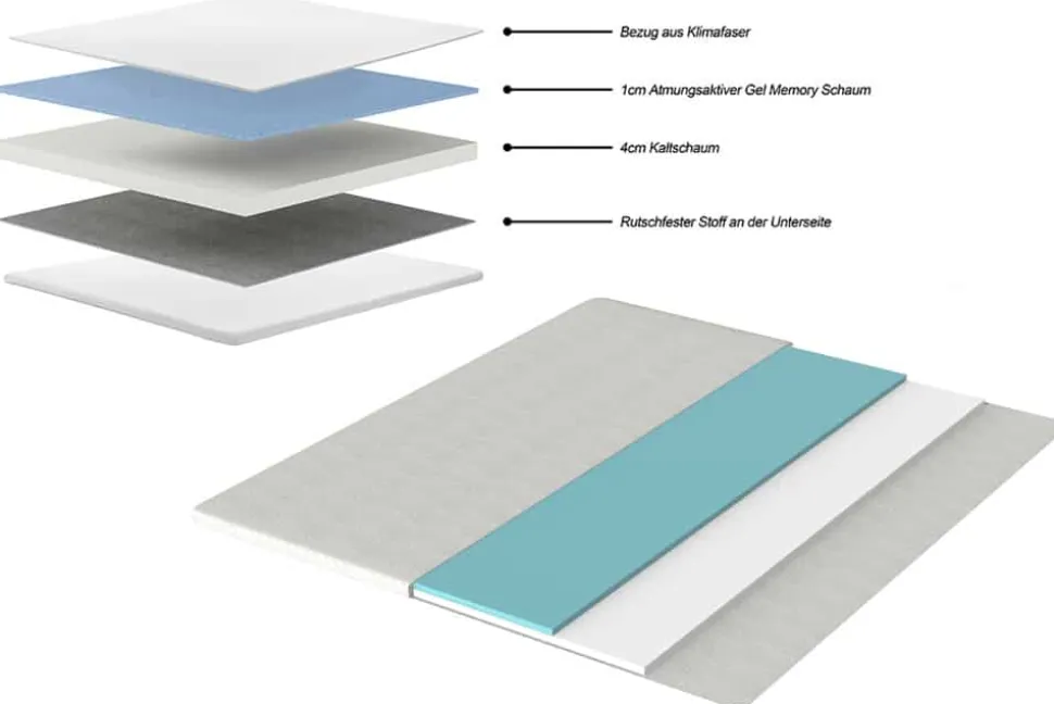 Bequeme Matratze mit Topper CLOUD FLEX 180x200cm greige Tonnentaschenfederkern 9-Zonen