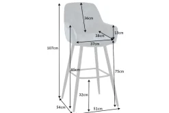 Design Barhocker MILANO petrol Samt Barstuhl mit Lehne Metall schwarz