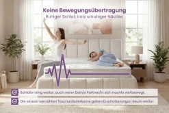 Ergonomische Boxspringmatratze CLOUD FLEX 180x200cm Tonnentaschenfederkern 7-Zonen