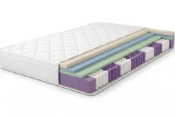 Ergonomische Boxspringmatratze CLOUD FLEX 180x200cm Tonnentaschenfederkern 7-Zonen