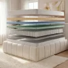 Ergonomische Boxspringmatratze CLOUD FLEX 160x200cm Tonnentaschenfederkern 7-Zonen